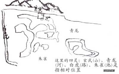 圖3