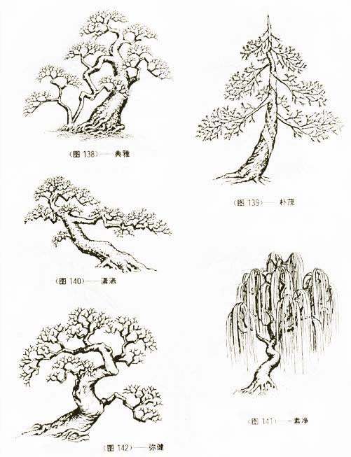 辰