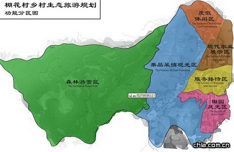 棚花村鄉村生態旅游規劃功能分區圖