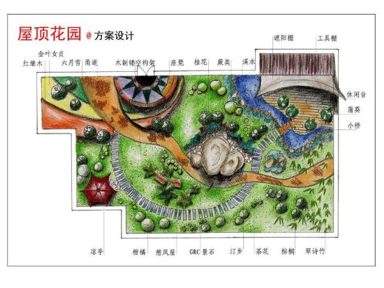 屋頂花園.jpg
