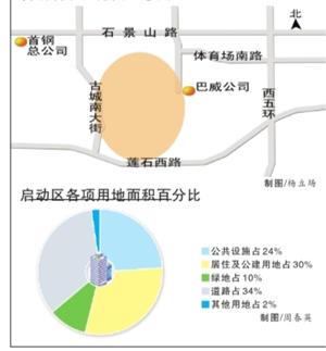 點此在新窗口瀏覽圖片