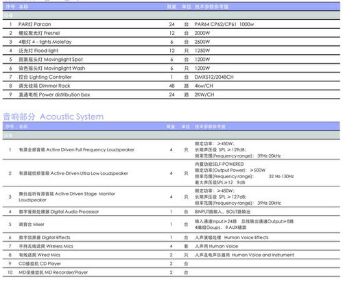 Ϻӈ֮MV1