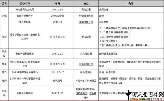 2011@ӭ»