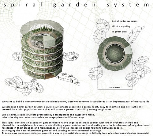 適合都市人的螺旋花園1