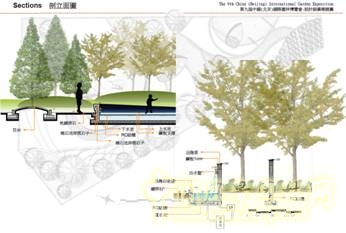 北京園博會(huì) 設(shè)計(jì)師廣場(chǎng) 獲獎(jiǎng) 作品 曾宥榕 臺(tái)灣 中國(guó)風(fēng)景園林網(wǎng)