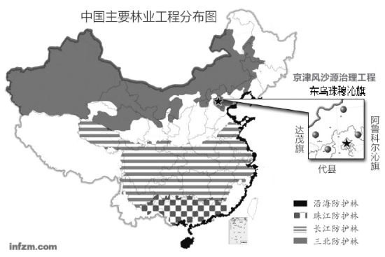 義務植樹 生態(tài)建設 植樹造林數(shù)據(jù)