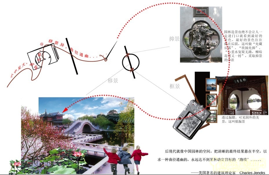 翟俊 園林地毯 造園元素 園林景觀 中國(guó)古典園林