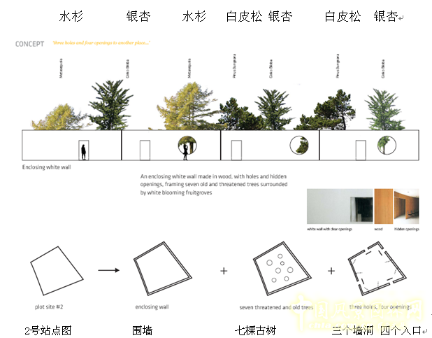 北京園博會 設計師廣場 競賽 獲獎 史蒂格 安德森 中國風景園林網