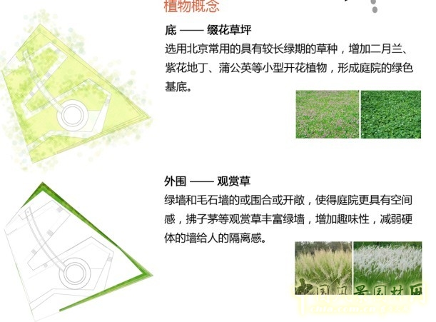 王繼旭 園林 城市建設(shè) 景觀工程 設(shè)計師廣場 門園