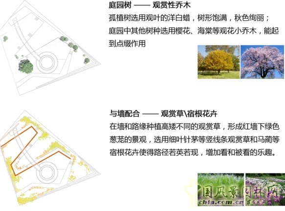 王繼旭 園林 城市建設(shè) 景觀工程 設(shè)計師廣場 門園