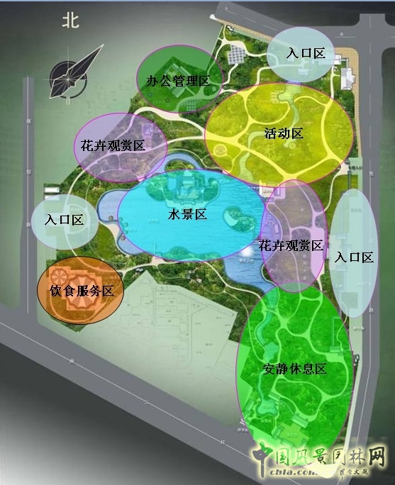 功能分區圖圖