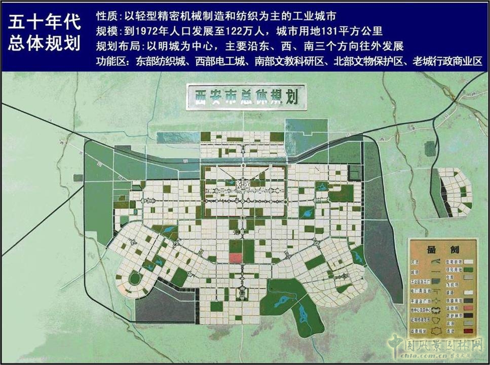 西安