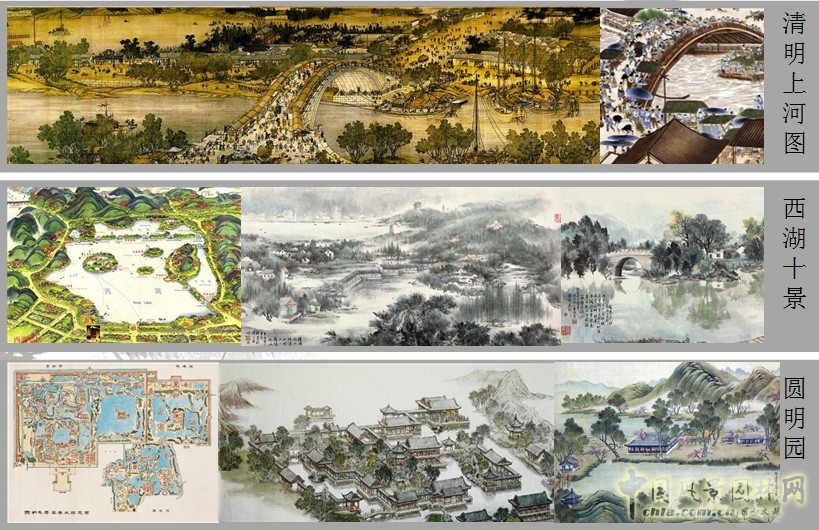 清明上河圖