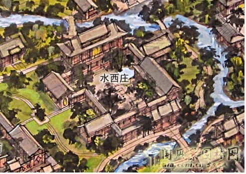 鳥瞰圖