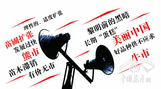 美麗中國