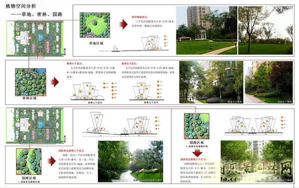住宅景觀獎(jiǎng) 恒大華府 景觀設(shè)計(jì) 山水比德 中國風(fēng)景園林網(wǎng)
