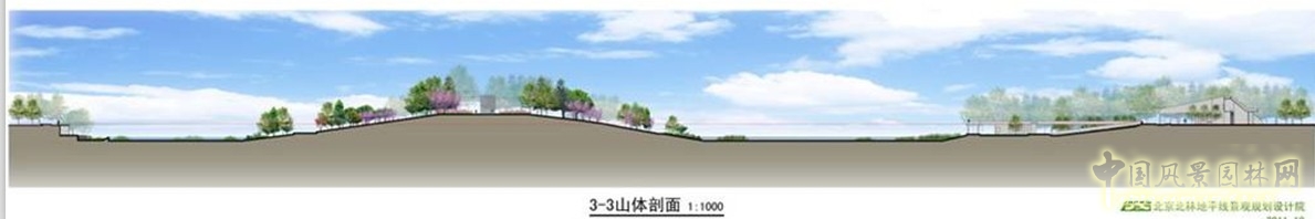 豎向剖面設計