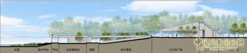 東入口