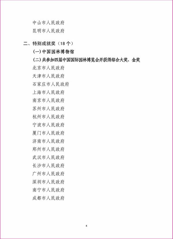 住建部 第九屆園博會(huì) 北京園博會(huì) 先進(jìn)城市