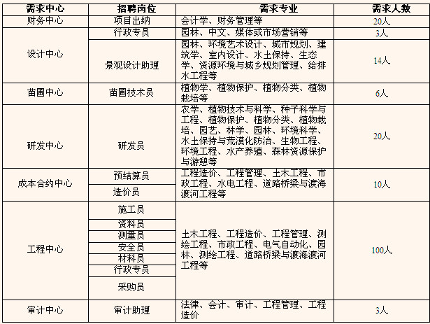 鐵漢生態宣講會