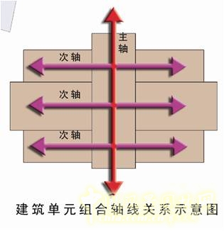 胡希軍 非物質(zhì)文化遺產(chǎn) 張谷英村 傳統(tǒng)禮俗