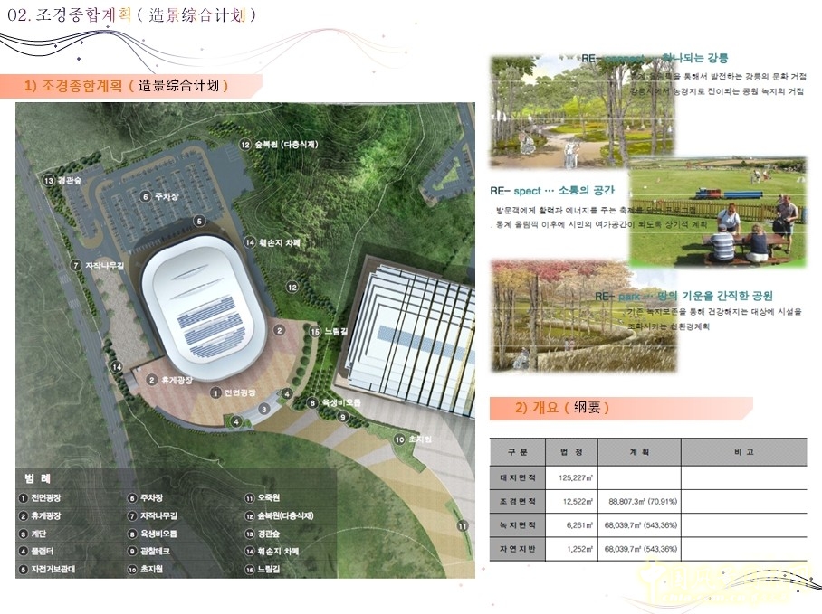 平昌冬奧會(huì) 奧運(yùn)場(chǎng)館 趙泰東