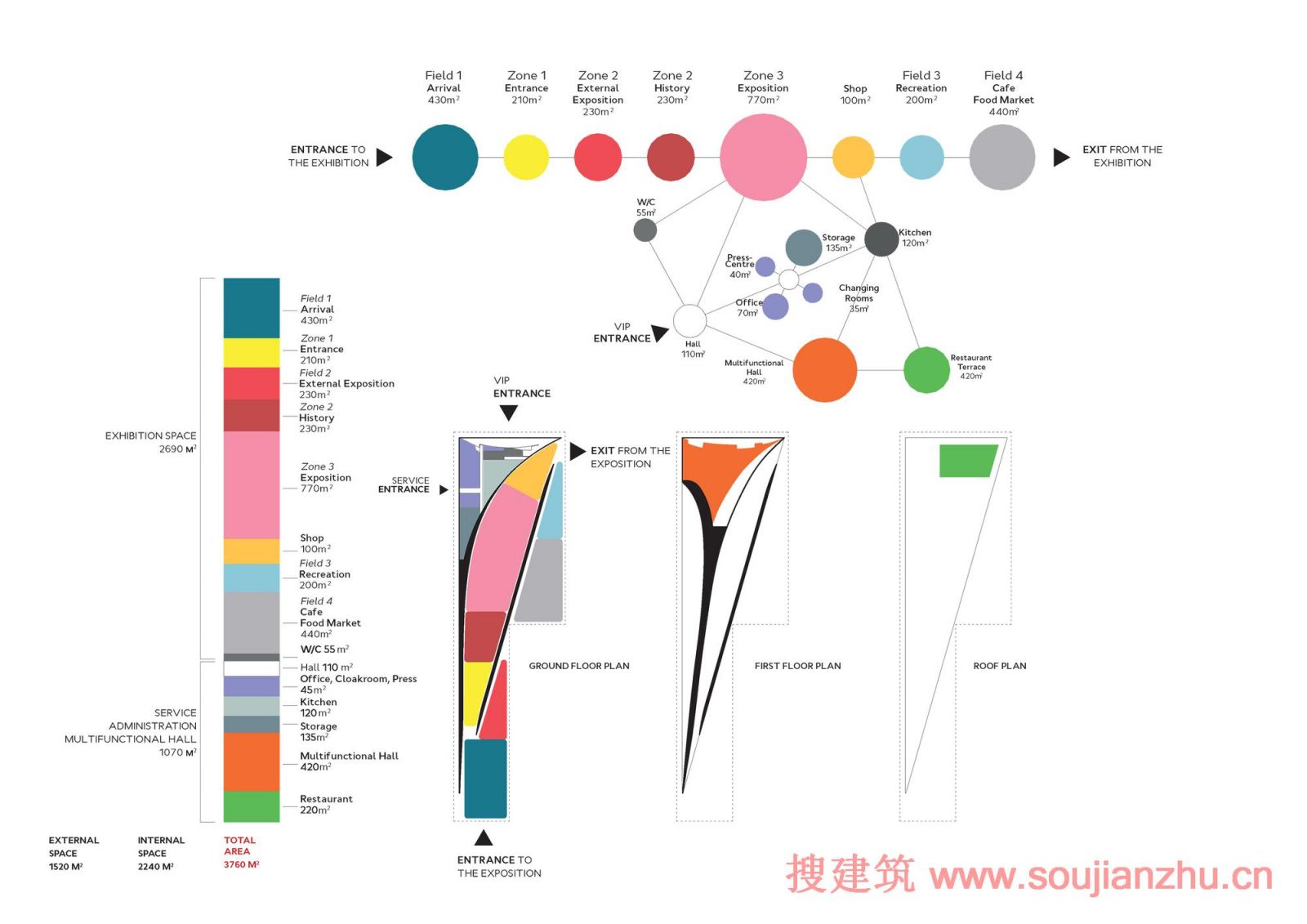 米蘭世博會(huì)俄羅斯館