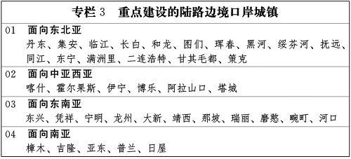 新型城鎮(zhèn)化