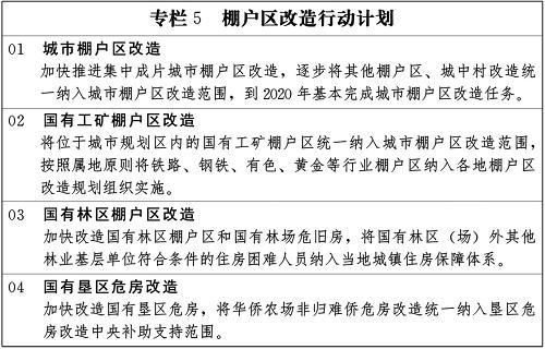 新型城鎮化