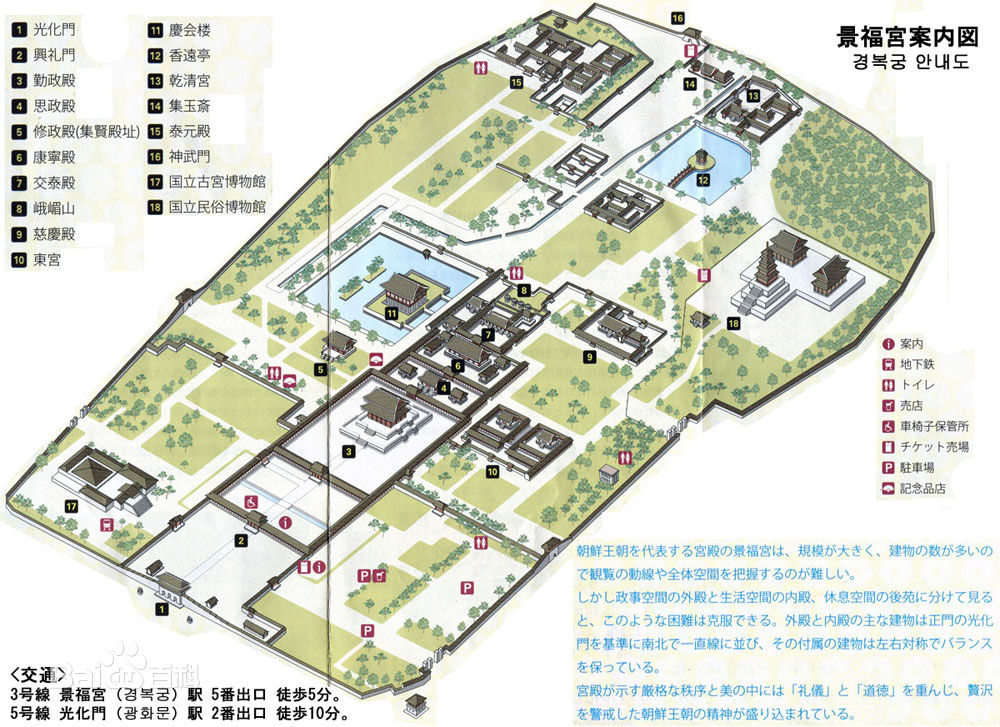 景福宮平面示意圖