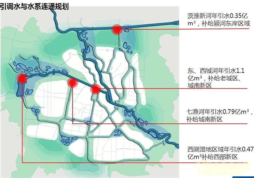 李建偉 景觀水系 水系規劃 城市河流 風景園林
