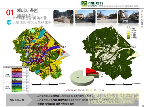 趙泰東：韓國(guó)江陵市城市林建設(shè)和管理計(jì)劃