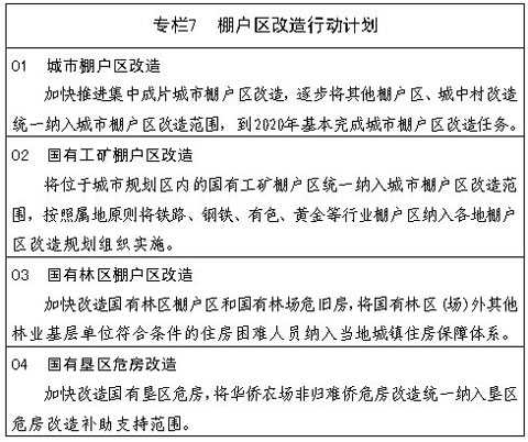 江西新型城鎮化