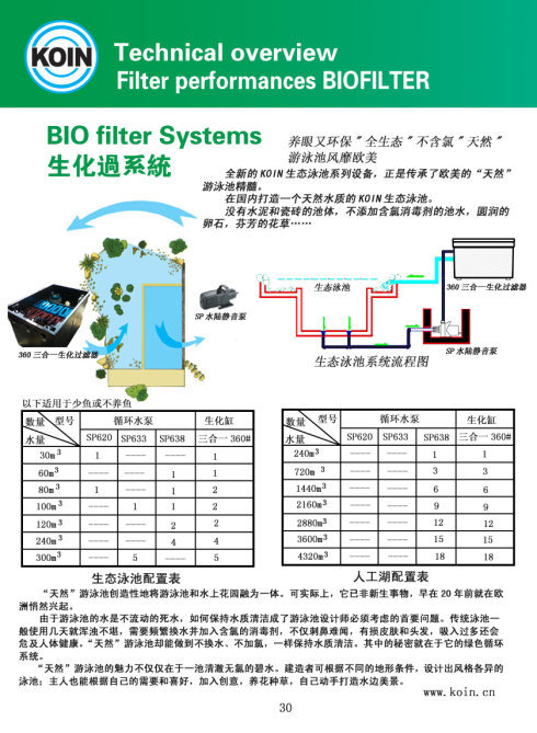 生態泳池