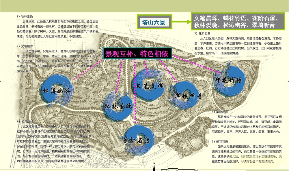 景觀特色圖