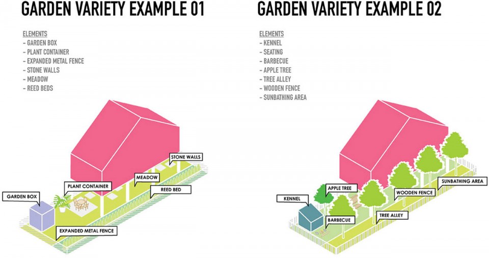 MVRDV 新作：德國曼海姆多元社區(qū)