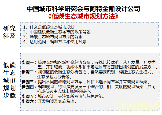 唐凱：提高城市發展的宜居性