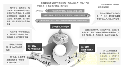 陳政高:建設(shè)和諧宜居城市 開創(chuàng)城建新局面