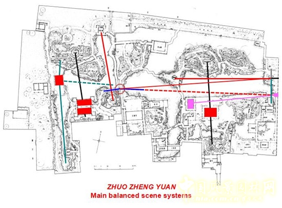 Greg Missingham：如何打造花園都市風格