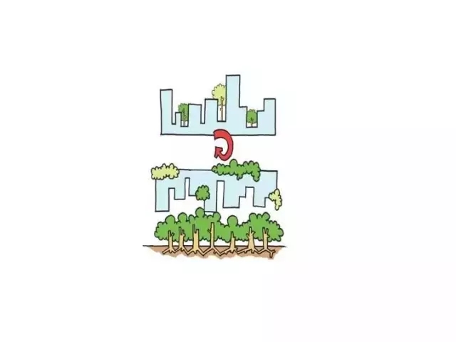 WOHA：與城市共命運（多圖）