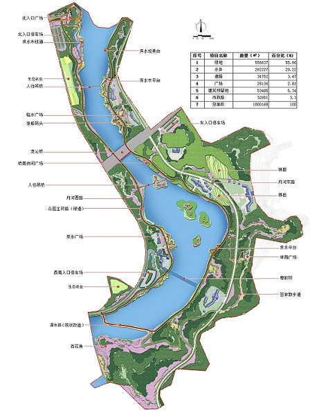 山西晉城丹河龍門濕地公園規劃設計