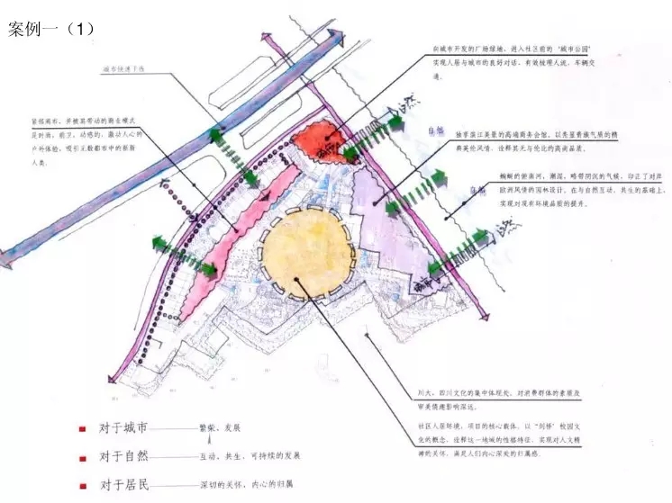 教你不一樣的景觀設(shè)計(jì)思路
