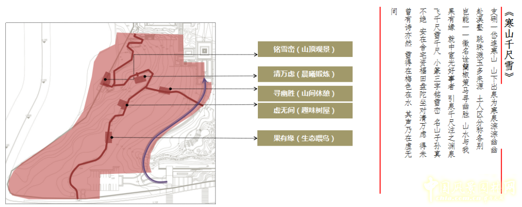 2016園冶杯專業獎參賽項目：北辰旭輝壹號院