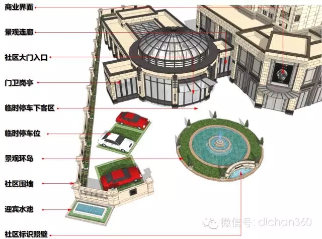 【必看】萬科景觀設計的 [八大邏輯]下