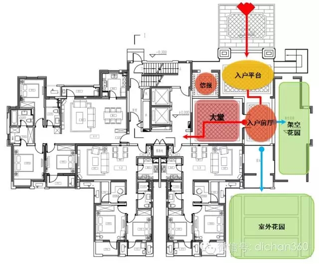 【必看】萬(wàn)科景觀設(shè)計(jì)的 [八大邏輯]下