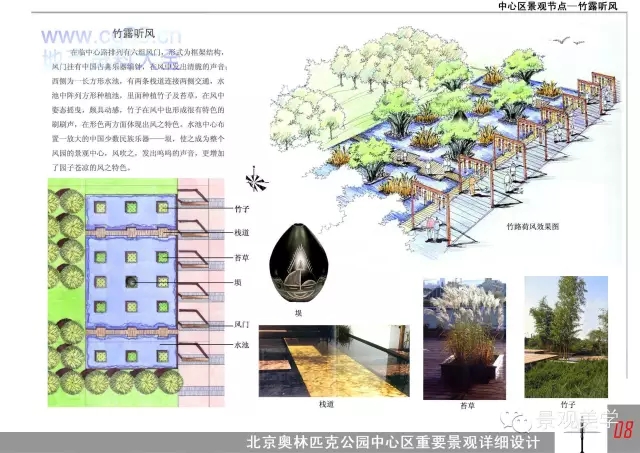 快速設計方案集錦