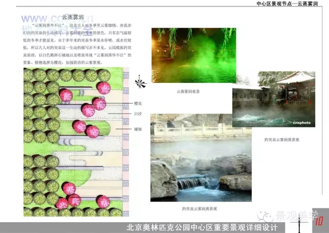 快速設計方案集錦