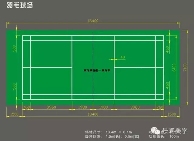 景觀設計規(guī)范 ? 常用室外運動場地標準尺寸