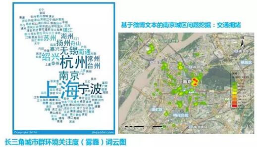 甄峰：大數(shù)據(jù)的規(guī)劃應用探索