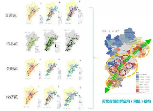 甄峰：大數(shù)據(jù)的規(guī)劃應用探索